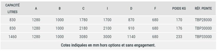 Tb-l - Trémie de remplissage et levage Big-Bag - Goubard SARL - Capacité de 830 à 1460 L - Charge admissible 2T - Homologuée_5