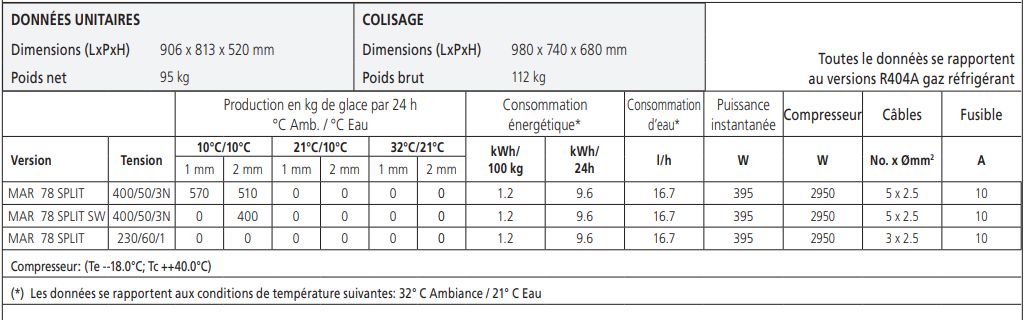 Mar 78 split machine à glace en écailles sans groupe - scodif scotsman - 570 kg/24 h_5