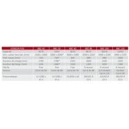 BBC(E) Remorques basculantes à bec/élévatrice - Maitre-Simonneau - inox ou acier - capacité 40 hl à 120 hl_5