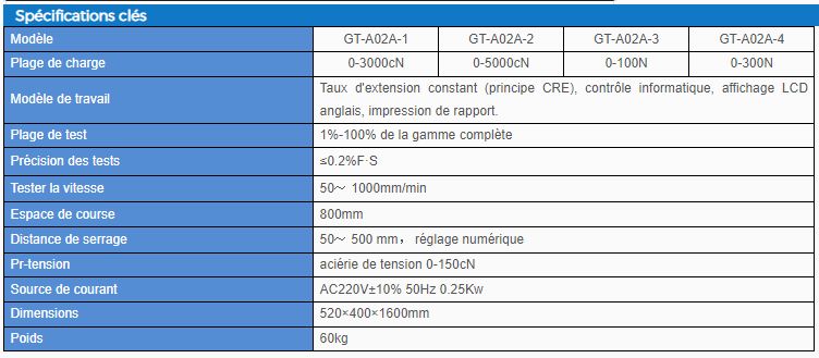 Testeur électronique de force de fil unique - Gester - GT-A02A - Poids : 60 kg_5