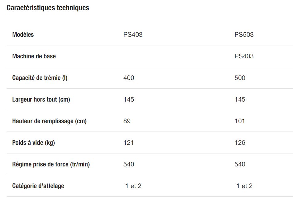 SuperFlow PS403 - PS503 avec accessoires pour réglage précis