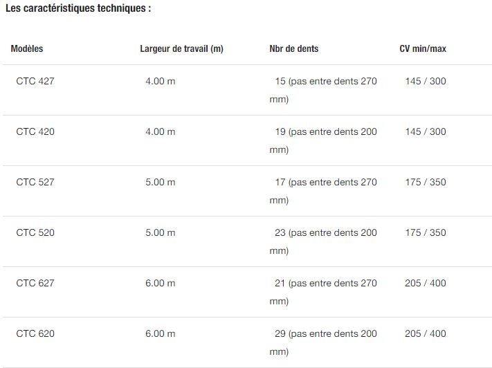 CTC - Cultivateur agricole Kverneland Group - Largeur de travail 4 à 6 m - 3 ou 4 rangées de dents_5