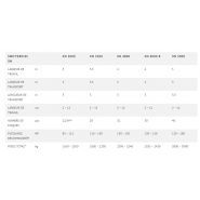 Xn 3000 - déchaumeur à disques - bednar - largeur de travail 3m_5