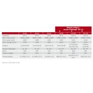 BSD(E)+ remorques à vis - grand caisson d'égouttage Maitre-Simonneau - capacité 40 hl à 120 hl, caisse inox ou acier_5