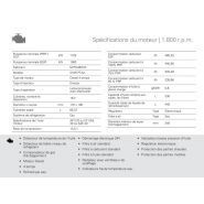 GTW-1825 T6 - Groupe électrogène industriel triphasé 60 Hz - 2083 kVA - Genelec - Moteur Mitsubishi_5