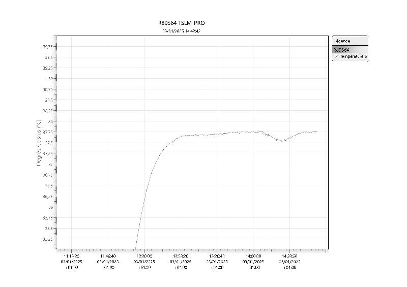 Incubateur / étuve HERAEUS B12 avec convection naturelle 70°C_5