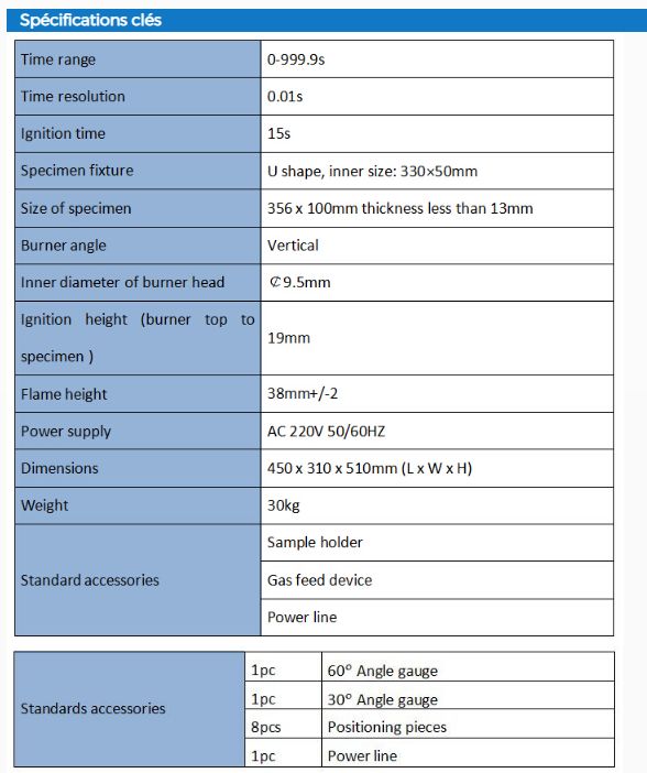 GT-C34A - Testeur d'inflammabilité horizontale Gester - 30 kg - Détermination de la vitesse de combustion des matériaux_5