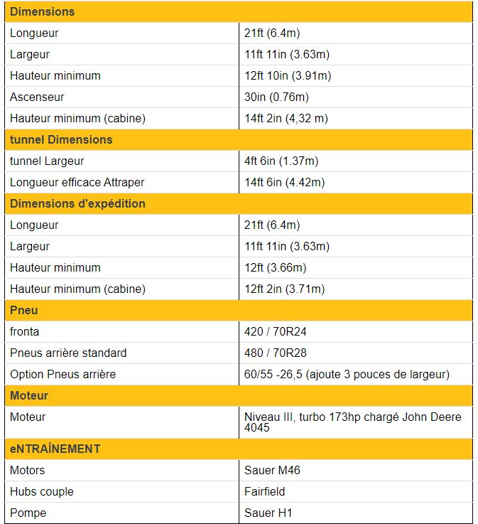 6230 Oxbo - Machine à vendanger avec shaker de coffre - Tunnel largeur 1.37m - Moissonneuse polyvalente_5