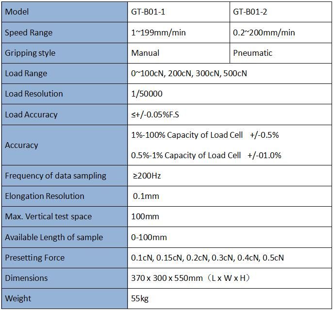 Testeur électronique de résistance à fibre unique - Gester GT-B01-1 - Poids : 55 kg_5