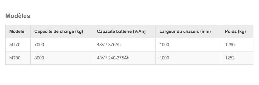 Mt70-80 - tracteur logistique - yale - modèle: mt70 et mt80_5