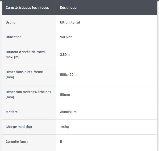 Sherpamatic fixe - plateforme de travail sécurisée en aluminium - Tubesca - hauteur d'accès/de travail maxi 3,89m_5