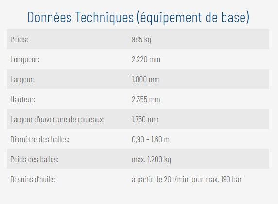 G1015 - Enrubanneuse agricole Göweil Maschinenbau GmbH - Largeur d'ouverture des rouleaux : 1 750 mm - Compacte et robuste_5