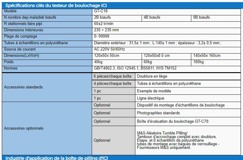 Testeur ICI Pilling Box GT-C18 - Gester - Poids : 40 kg - Conforme ISO12945-1, BS 5811_5