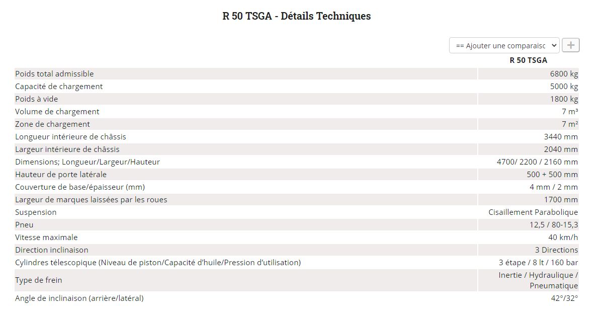 R 50 TSGA - Benne agricole à simple essieu - Romsan - Capacité 5000 kg_5