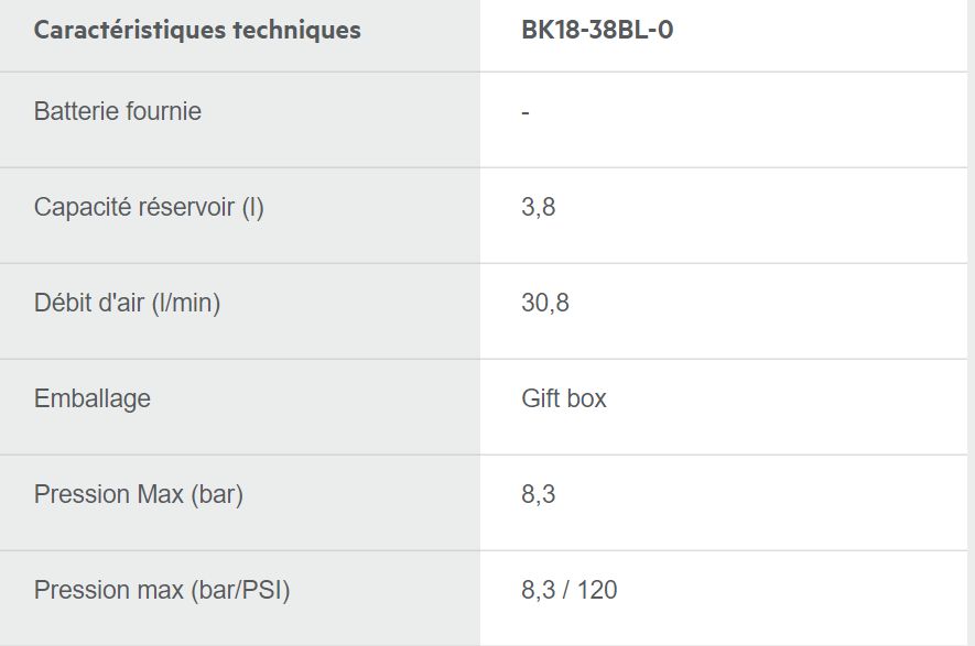 Compresseur Dual Brushless 18V BK18-38BL - AEG - Réservoir 3,8 L - Pompe sans huile - Régulateur précis_5