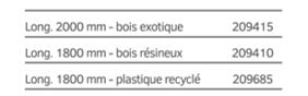 Banc public polyvalent RIGA - bois exotique, plastique recyclé, résineux (version économique)_5