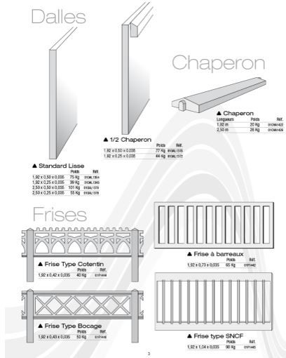 Clôture murale en béton pleine pour espaces extérieurs