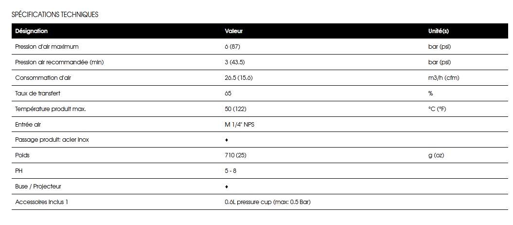 M22 g hpa pistolet de peinture manuel gravité - sames kremlin - 6 bar_5