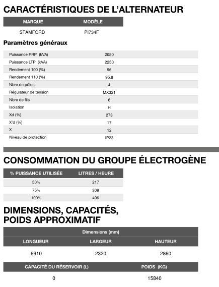 AT-2245 50 Hz triphasé - Groupe électrogène en container 1664 kVA - Inmesol, MTU, Stamford_5