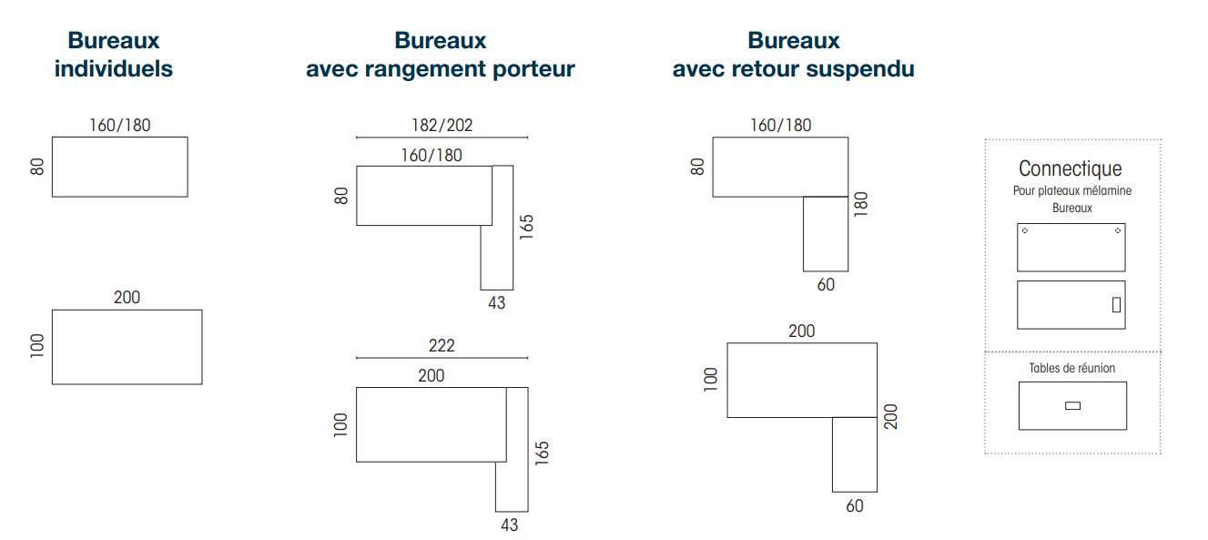 Bureau de direction RIO - Sobre et moderne - Plateaux verre ou mélaminé - Fabriqué en France_5