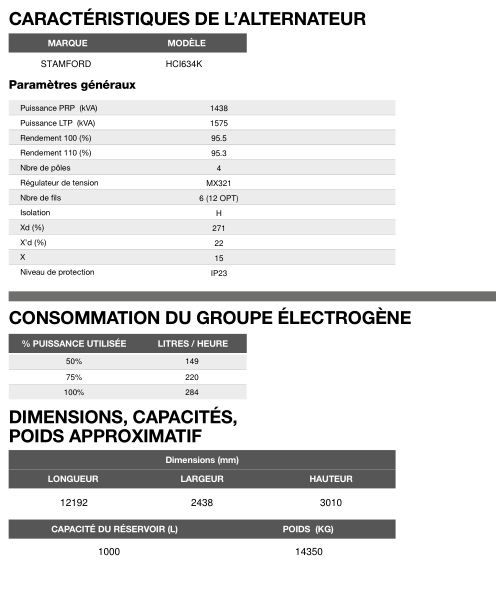 Ct-1500 60 Hz triphasé groupe électrogène en container - Inmesol - 1.506,6 kVA - moteur MTU et alternateur Stamford_5