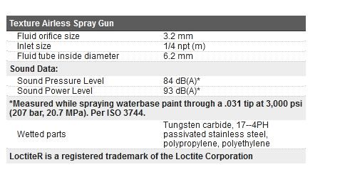 308491m pistolet de pulvérisation sans air manuel à texture haute résistance - graco - 276 bar_5