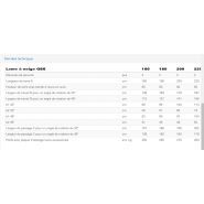 G8k lames à neige - zaugg - longueur de lame de 160cm à 220cm_5