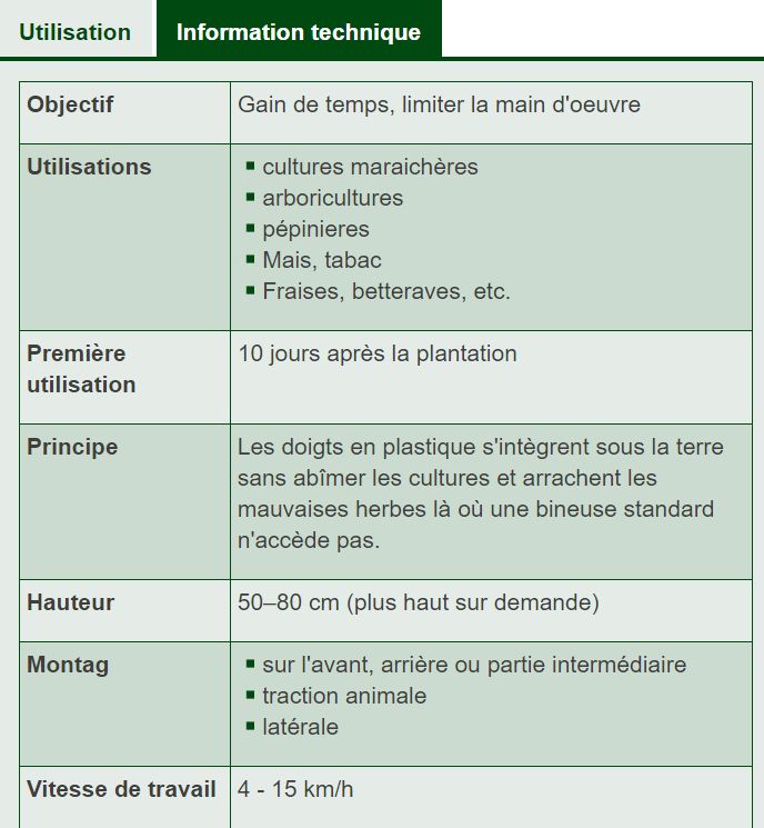 Bineuse à doigts moyenne K.U.L.T.-Kress pour rangs de 35 à 55 cm