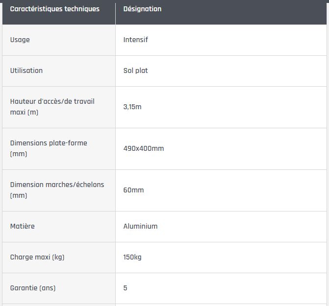 Profort Garde-corps fixe - Plateforme de travail Tubesca-Comabi - Aluminium - Hauteur d'accès max 3,15m_5