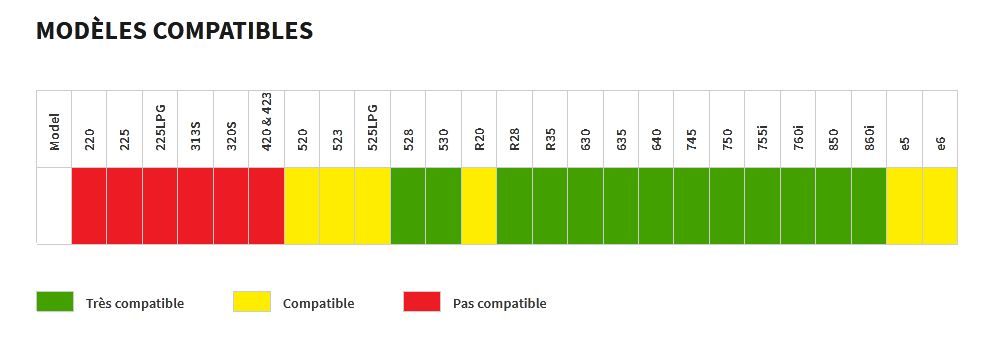 A415691 - Heavy Duty pince à bois Avant Tecno Oy - 180 kg - Manipulation de troncs et rondins_5