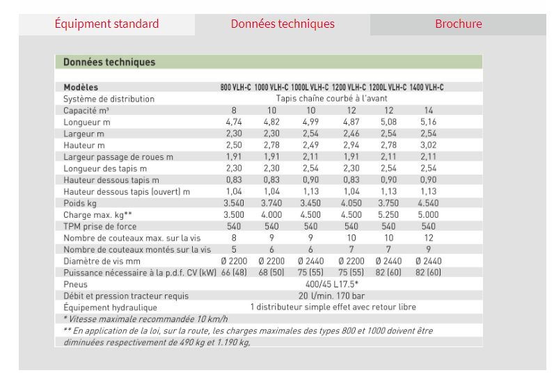 Solomix 1 VLH-C - Mélangeuse agricole Trioliet - Capacité 8 à 14 m³ - Vis verticale et chaîne élévatrice_5