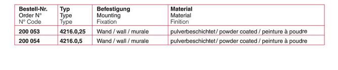 4216 treuil manuel à câble - haacon france - capacité 250 kg et 500 kg_5