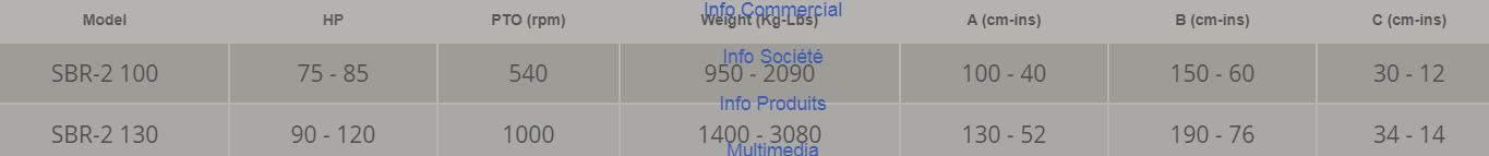 SBR-2 Cureuses de fossés et rigoleuses - Sovema - 2 rotors opposés, poids 950 à 3080 kg_5
