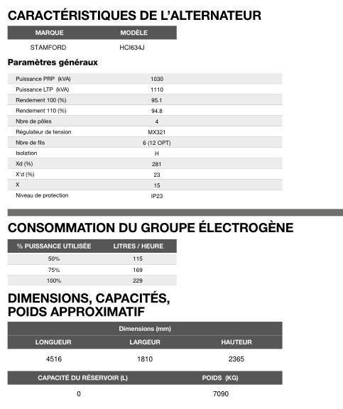 Groupe électrogène en container AT-1120 50 Hz triphasé - Inmesol - 1.103,2 kVA - moteur MTU 16V2000G65-3D - alternateur STAMFORD HCI634J_5