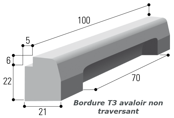 Bordure T3 réduite poids unitaire 83 kg