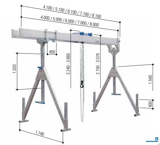 Portique de levage avec système enfichable pour poutres parallèles