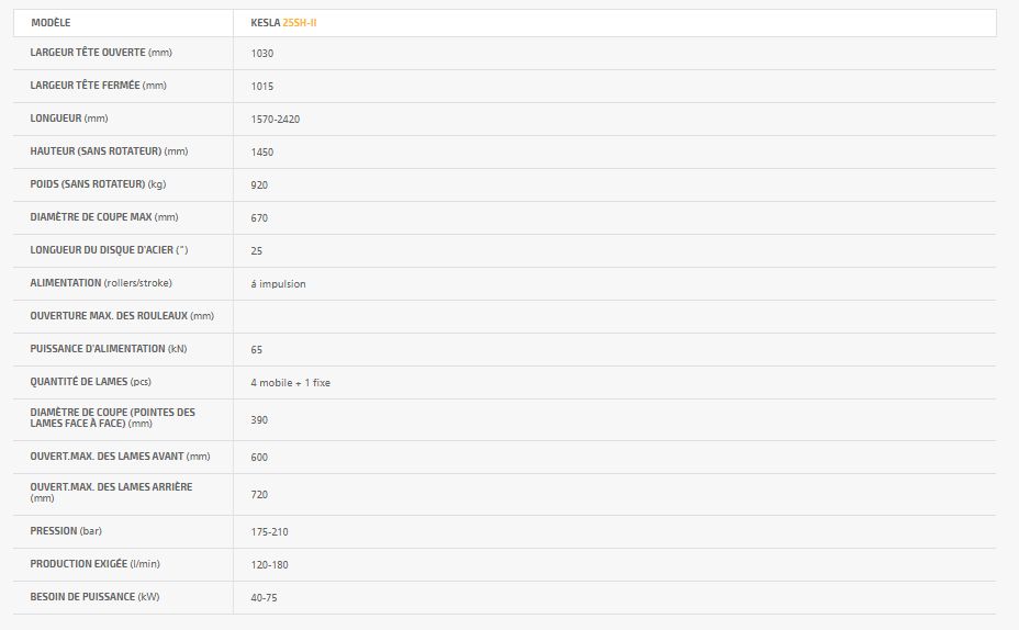 25sh-ii - tête d'abattage - kesla - largeur tête ouverte 1030mm_5