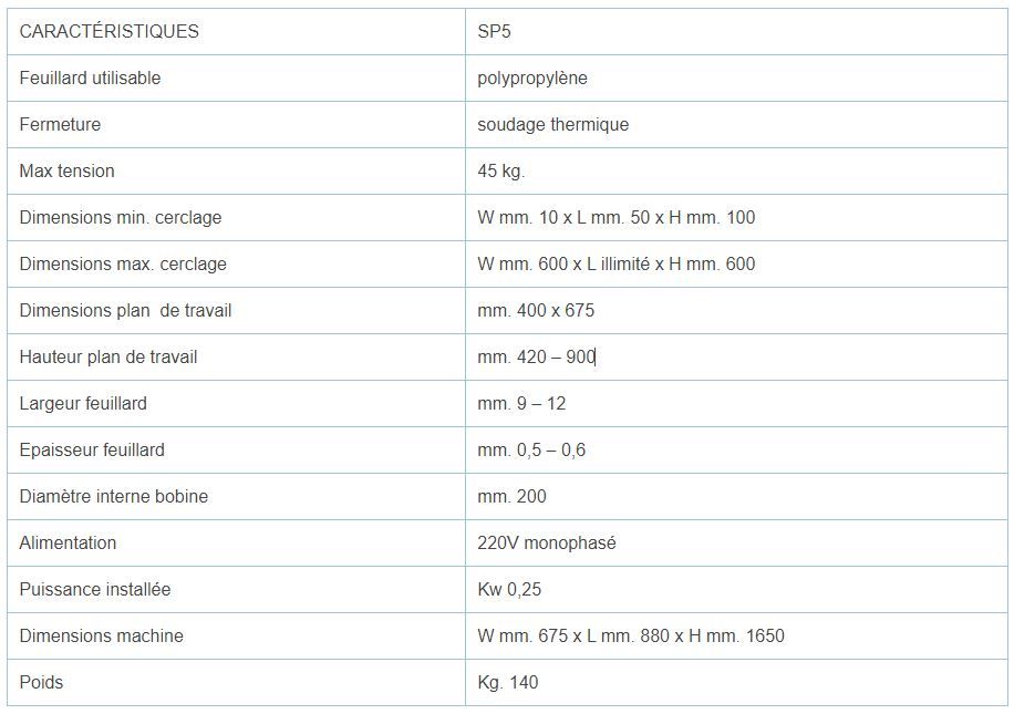 SP5ES - Cercleuse semi-automatique Ferplast - Acier inoxydable - Poids 140 kg - Feuillard 9-12 mm_5