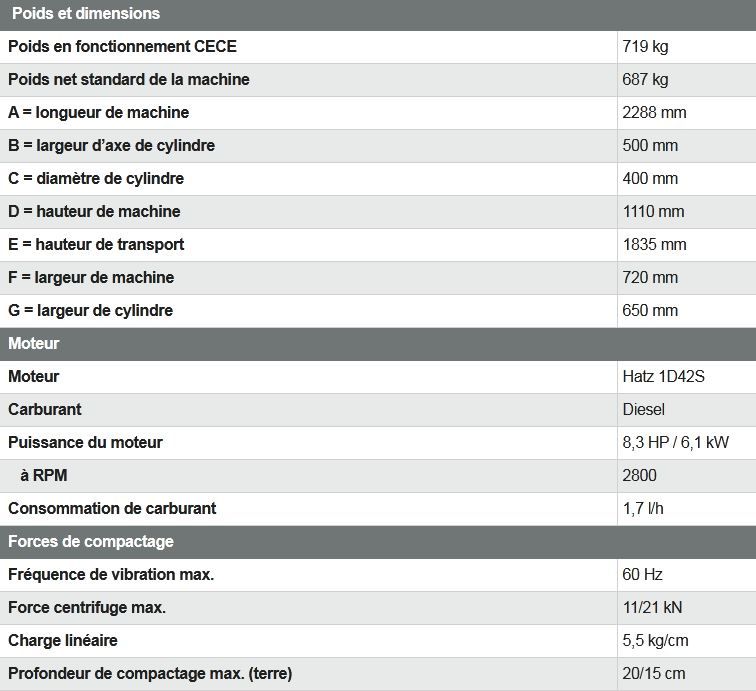 Arw 65 rouleau compresseur à guidage manuel - ammann - avec moteur diesel hatz_5
