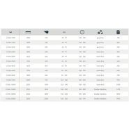 01.Bm.100s - 01.Bm.2000s - Godets malaxeurs à béton Attec - Poids 182-1900 kg - Grille de protection et double déchargement_5