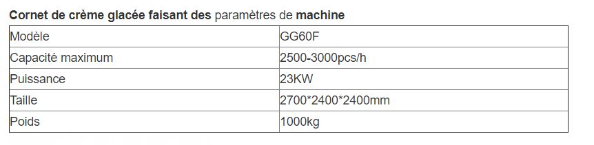 Machine de fabrication de cornets de crème glacée en gaufrette - Henan Gelgoog - 2500-3000 pcs/h - modèle GG60F_5