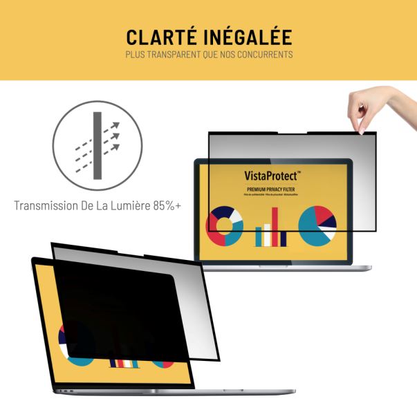 Filtre de Confidentialité pour MacBook_5