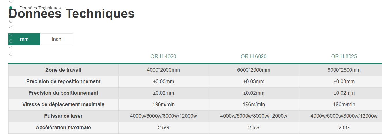 Or-h - machine de découpe laser 2d - oree laser - haute puissance_5
