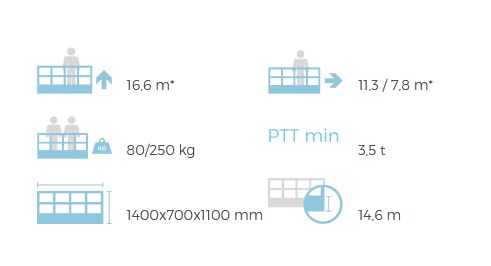 B-lift 17 a+h  nacelle vl - cte - 16,6 m_5