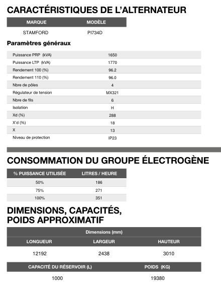 Ct-1770 50 Hz triphasé - Groupe électrogène en container Inmesol - 1.770,0 kVA avec moteur MTU et alternateur Stamford_5