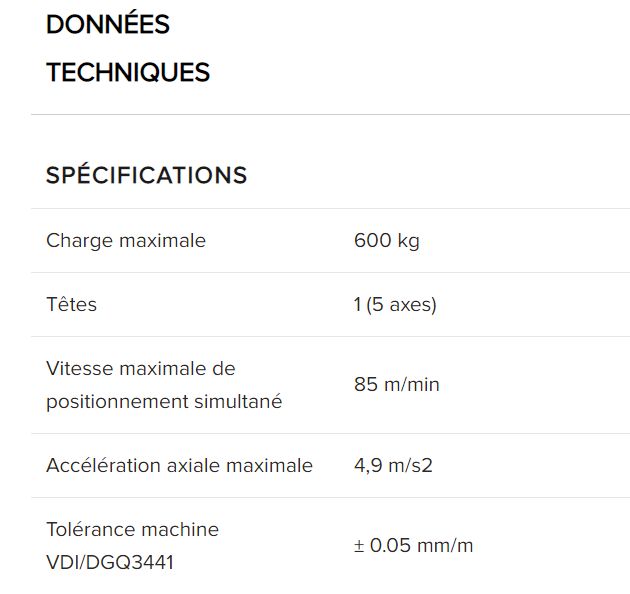 Spaceline Fiber - machine de découpe laser 3D TCI Cutting - puissance 1 à 3 kW avec tête 5 axes et configurations polyvalentes_5
