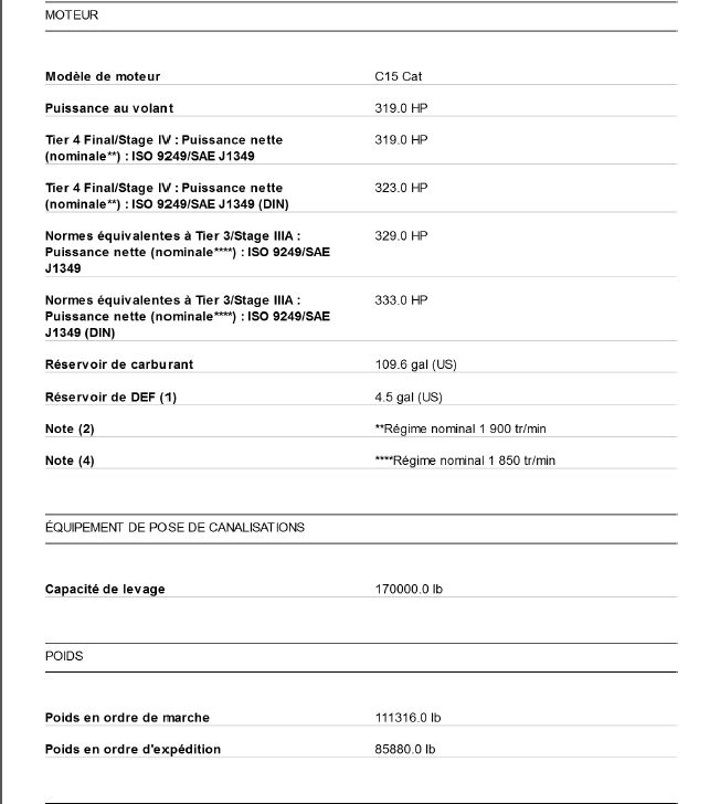 Pl83 - tracteurs pose-canalisations - caterpillar finance france - d'une capacité de levage de 170000.0 lb_5