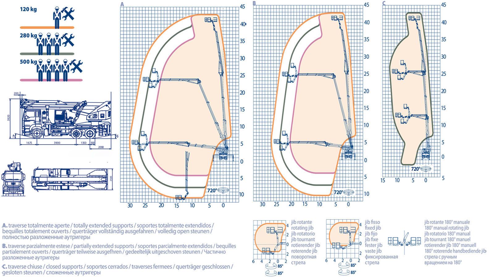 Eagle phoenix 4230 camion nacelle - oil & steel france - 42 m (120 kg)_5