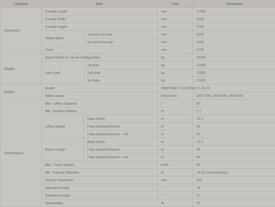 Grue XCA60_E avec capacité de levage de 60 tonnes