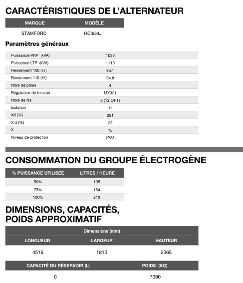 At-1115 50 hz triphasé groupe électrogène en container - inmesol - 1.107,9 kva_5